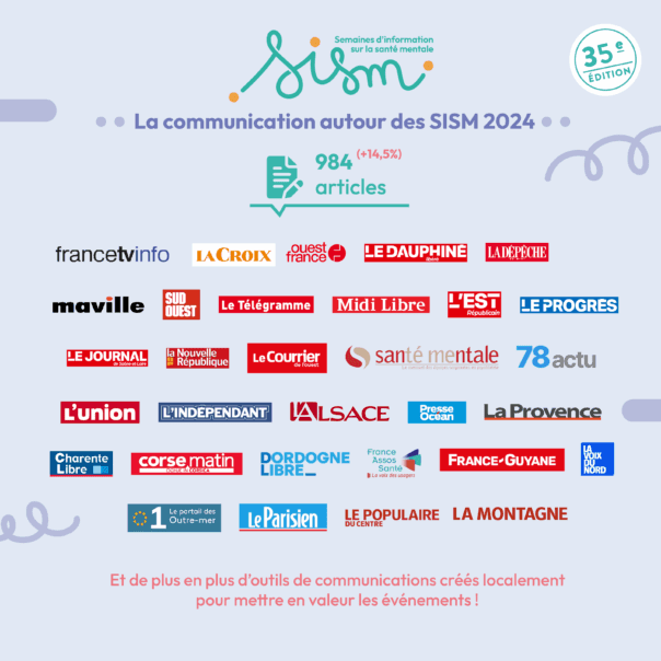Archives SISM 2024