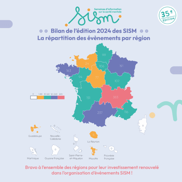 Archives SISM 2024