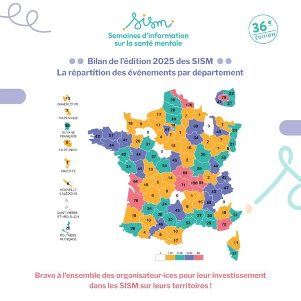 Les SISM 2025